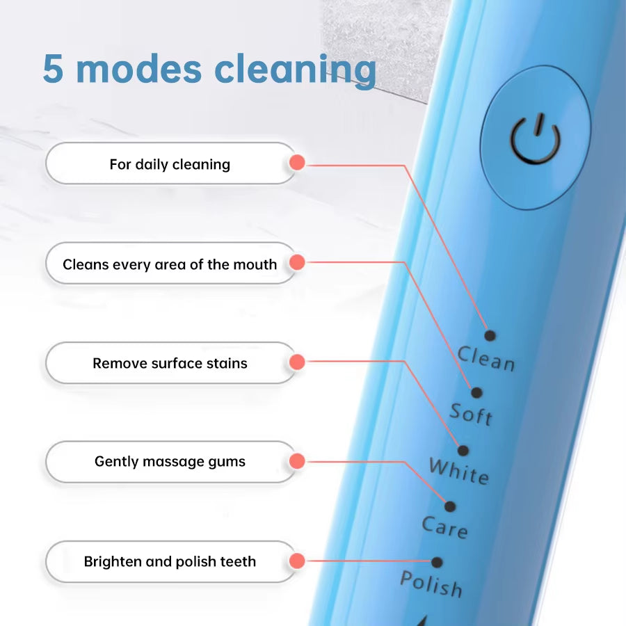 Oral Cleaning Electric Tooth Brushes Long Lasting Smart Wireless Rechargeable Automatic Ultrasonic Electric Toothbrush